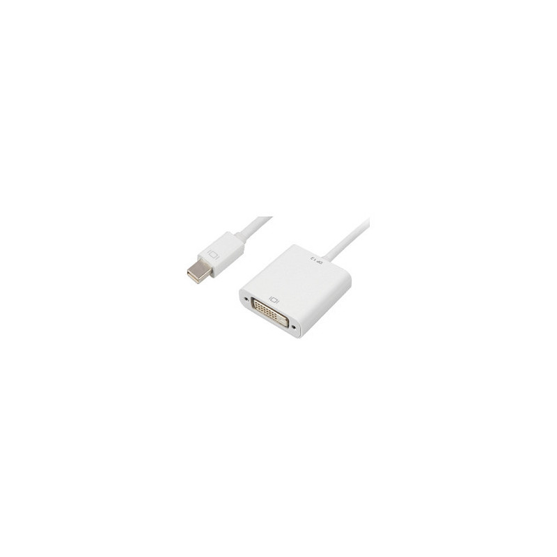 Sharkoon 0.15m, Mini DisplayPort / DVI