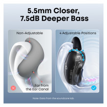 Soundcore V40I