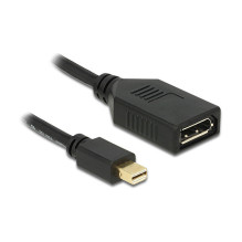„DeLOCK 65554 DisplayPort“...