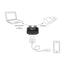 DeLOCK HDMI / USB-A USB graphics adapter DeLOCK HDMI / USB-A USB graphics adapter