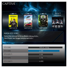 „CAPTIVA“ aukščiausios klasės žaidimų konsolė R89-085