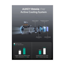 AUKEY LC-MC311A mobile...