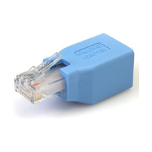 „StarTech.com ROLLOVER“...