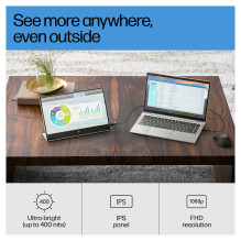 HP E-Series E14 G4 nešiojamas monitorius kompiuterio monitorius