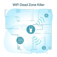 TP-Link RE605X network extender