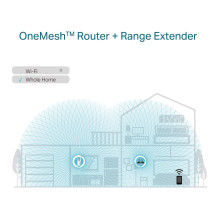 TP-Link RE605X tinklo stiprintuvas