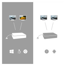 i-tec C31DUAL4KHDMI USB graphics adapter