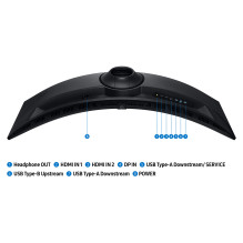 „Samsung S49FG912EU“ kompiuterio monitorius