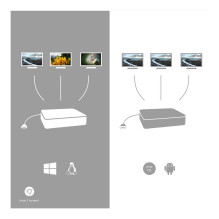 i-tec Metal C31FLATPRO100 laptop dock / port replicator