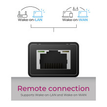 ICY BOX IB-HUB1419-LAN