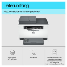 HP LaserJet M234sdn 3 viename nespalvotas lazerinis spausdintuvas su A4 formato LAN ir ADF dvipusiu valdymu HP LaserJet M234sdn 3 viename nespalvotas lazerinis spausdintuvas su A4 formato LAN ir ADF dvipusiu valdymu