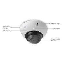 Ubiquiti G6 Pro kupolas Ubiquiti G6 Pro kupolas