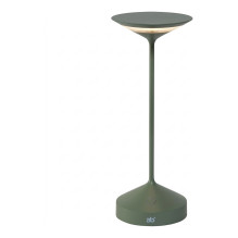 ab+ by Abert Tempo portable...