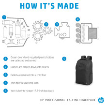 HP Professional 17.3 nešiojamojo kompiuterio kuprinė HP Professional 17.3 nešiojamojo kompiuterio kuprinė