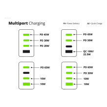 Conceptronic ALTHEA18B mobile device charger