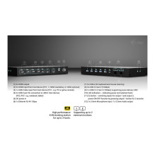 i-tec C31KVMDOCKPDPRO laptop dock / port replicator