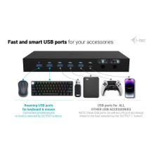 i-tec C31KVMDOCKPDPRO laptop dock / port replicator