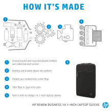 HP Renew Business 14.1 nešiojamojo kompiuterio dėklas HP Renew Business 14.1 nešiojamojo kompiuterio dėklas