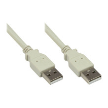 „Good Connections“ USB 2.0...
