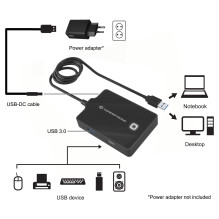 Conceptronic HUBBIES10B laptop dock / port replicator Conceptronic HUBBIES10B laptop dock / port replicator