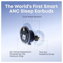 Soundcore Sleep A30