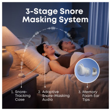 Soundcore Sleep A30