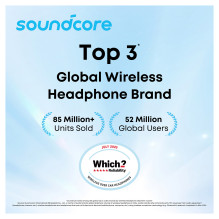 Soundcore R60I NC (G)OFFLINE - EUROPE (EXCLUDED UK PLUG) WHITE 1 Soundcore R60I NC (G)OFFLINE - EUROPE (EXCLUDED UK PLUG) WHITE 1
