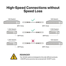 TP-Link Omada TL-SM5220-1M InfiniBand / šviesolaidinis kabelis TP-Link Omada TL-SM5220-1M InfiniBand / šviesolaidinis kabelis