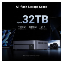 Ugreen DXP480T Plus