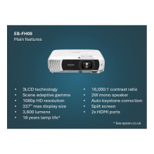 Epson EB-FH08