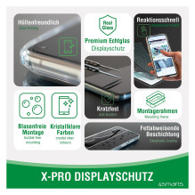 4smarts 456348 mobile phone screen / back protector