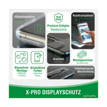 4smarts 496196 mobile phone screen / back protector 4smarts 496196 mobile phone screen / back protector