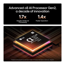LG QNED evo AI 55QNED85A6C