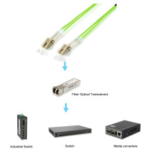 Įrengti 255711 „InfiniBand“ / šviesolaidinį kabelį Įrengti 255711 „InfiniBand“ / šviesolaidinį kabelį