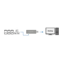 LogiLink CR0034A card reader