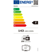 Philips 85MLED910 / 12 TV
