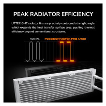 COUGAR CGR-PSDVPRGB-W-240