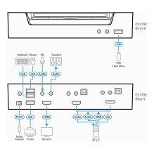 ATEN CS1792-AT-G KVM switch ATEN CS1792-AT-G KVM switch