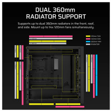 Corsair FRAME 5000D RS