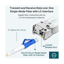 TP-Link Omada TL-SM321A tinklo siųstuvo-imtuvo modulis TP-Link Omada TL-SM321A tinklo siųstuvo-imtuvo modulis