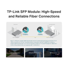 TP-Link Omada TL-SM321A network transceiver module TP-Link Omada TL-SM321A network transceiver module