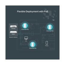 TP-Link Festa F65-Wall