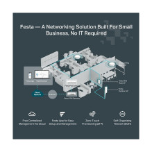 TP-Link Festa F65-Wall