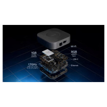 Philips by Signify 8720169155114 smart home light controller Philips by Signify 8720169155114 smart home light controller