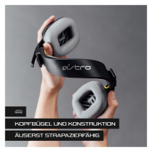 ASTRO Gaming A10