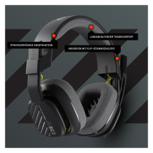 ASTRO Gaming A10