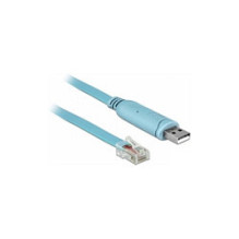 DeLOCK 63289 interface...