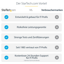 „StarTech.com DK31C4DPPDUE“ nešiojamojo kompiuterio dokas / prievadų replikatorius