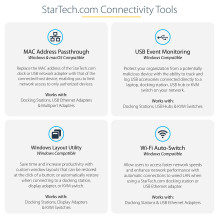 StarTech.com TB4CDOCKUE laptop dock / port replicator