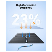Anker SOLIX PS100X solar panel Anker SOLIX PS100X solar panel
